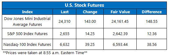 gestmag 2013 crack gestmag 2013 crack